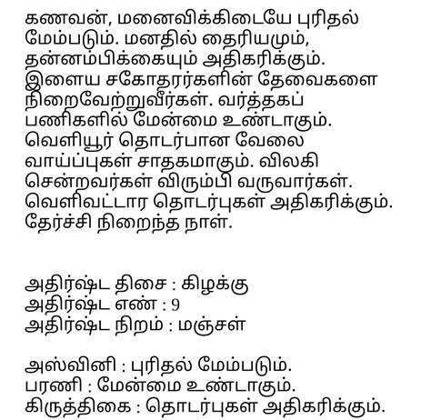 January 2024 ~ Daily Rasi Palan