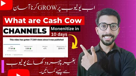 Creator Economy: Income Through YouTube - How YouTube Works Background Background
