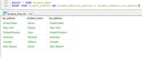 Join Queiries SQL MariaDB 的图像结果
