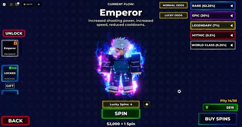 Image result for Blue Lock Flow State Graph