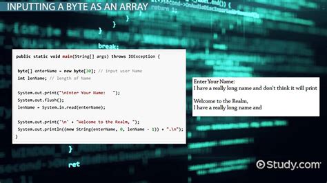 Java.lang.byte 的图像结果