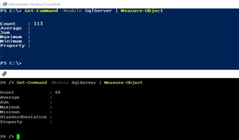 Image result for PowerShell for SQL Server DBA