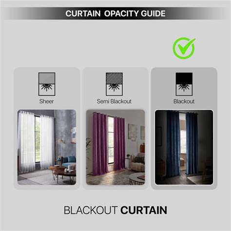 Buy DECO WINDOW Antarctica Blue Set of 2 Blackout Door Curtains - 5ft ...