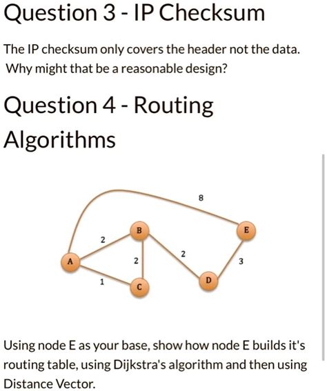 Image result for Checksum Algorithms