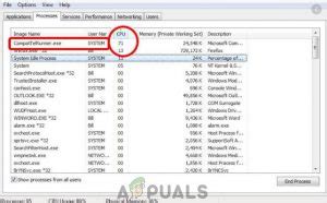 Image result for Compattelrunner CPU