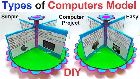 Image result for ComputerCraft Projects