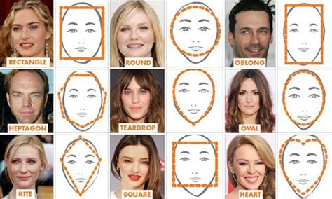 male face shape examples - Google Search | Face shape hairstyles ...