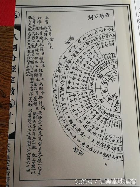 邵佳德：近代佛教的世界格局以晚清首份汉文佛教报纸《佛门月报》为例--四柱八字,命理,八字命理,六爻占卜-寅午文化