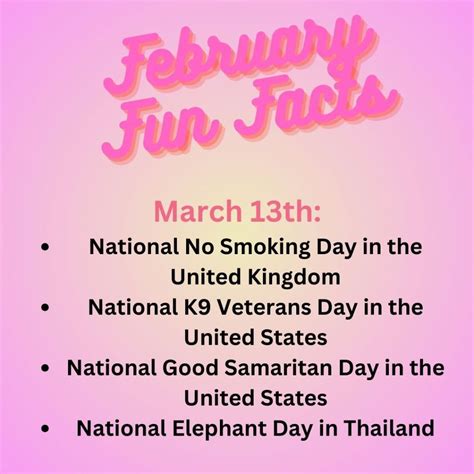 Silvia Barbuto on LinkedIn: February Fun Facts