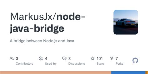 Image result for Java Bridge