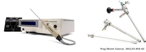 Truclear System 的图像结果