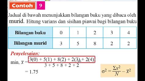 Sisihan piawai - Wikipedia Bahasa Melayu, ensiklopedia bebas