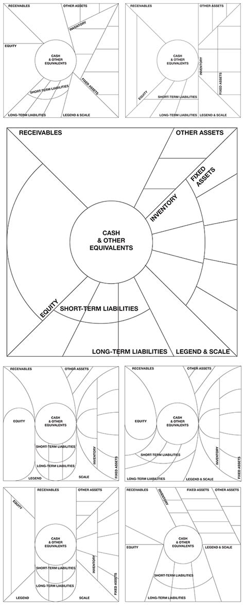 Digital Finance Visual Example 的图像结果