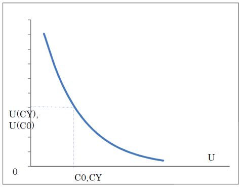 Monetary Base Formula 的图像结果