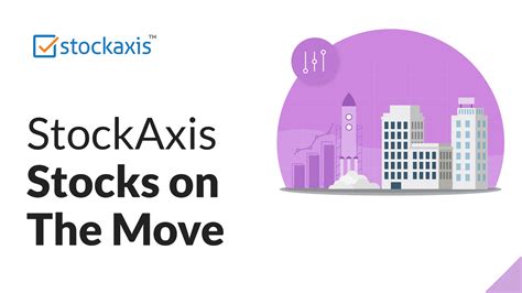 Stocks on the move | Momentum Stocks | stockaxis
