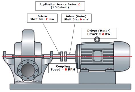 Proximity Coupling Device 的图像结果