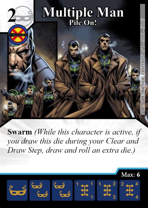 Image result for +How to Use Multi Man