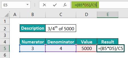 Writing Formulas for Excel 的图像结果