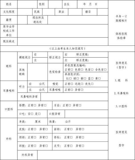 广东省国家公务员录用体检实施细则（试行）