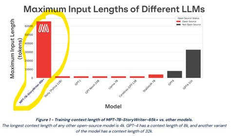 Free Open Source Language Learning 的图像结果