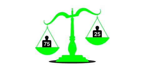 Image result for Examples in Measurement