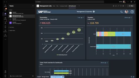 Image result for Microdoft Teams. Channel Tutorials