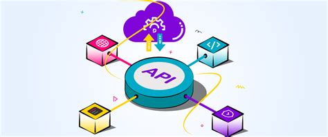 Restful API in JavaScript 的图像结果