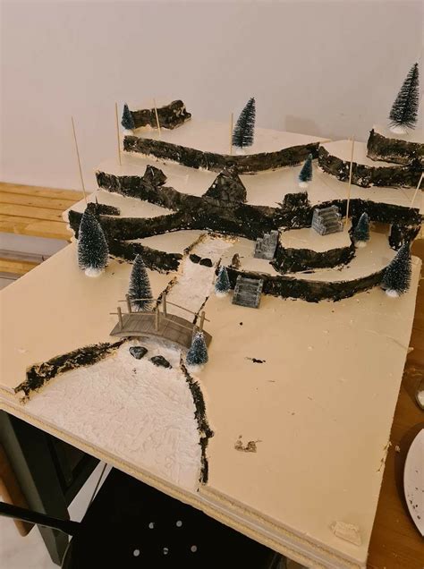 Christmas Village Platforms Tutorials 的图像结果