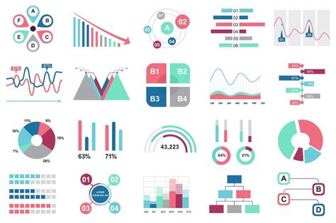 Data Visualization Free 的图像结果