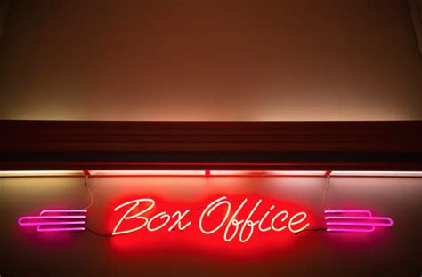 Thinking about Theatre School? Here are Some of the Best.