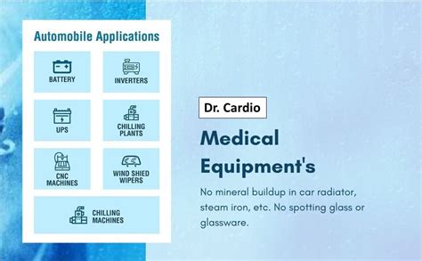 Dr. Cardio Ultra Pure Distilled Water - "0" TDS | Double Distilled ...