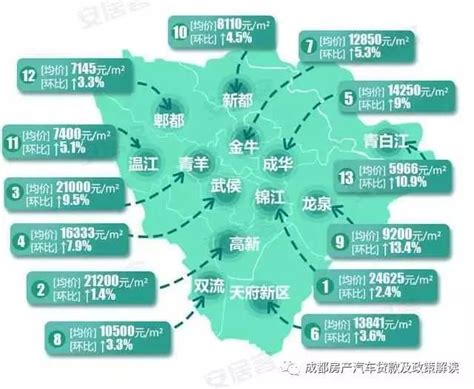 成都较新房价地图流出!主城涨势明显,均价已达18024元/平-成都搜狐焦点