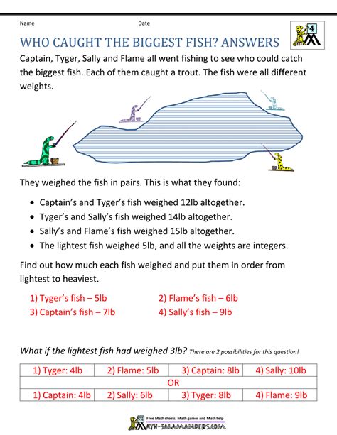 Image result for Logic Math Problems