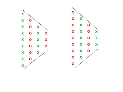 Triangular 4 的图像结果