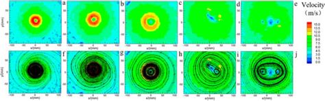 Experimental Investigation on the Influence of Swirl Ratio on Tornado ...