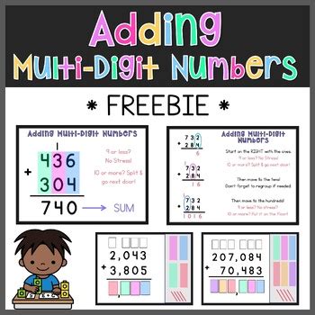 Adding Multiple Numbers 的图像结果