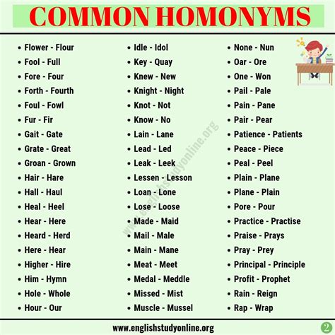 Image result for Homonym Examples