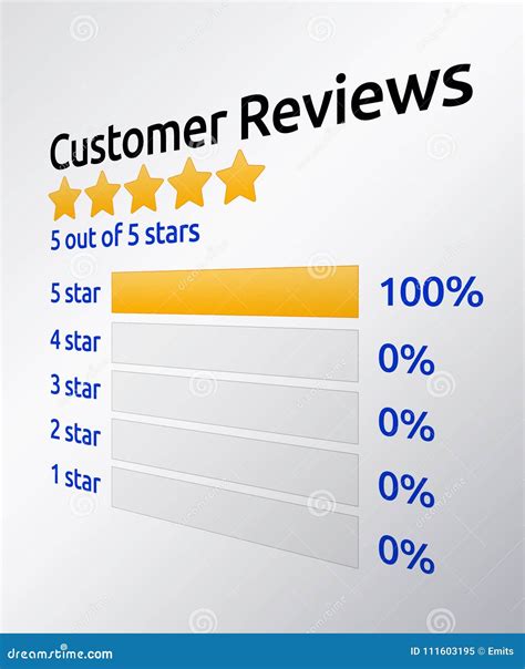 5 star rating review stock illustration. Illustration of concept ...