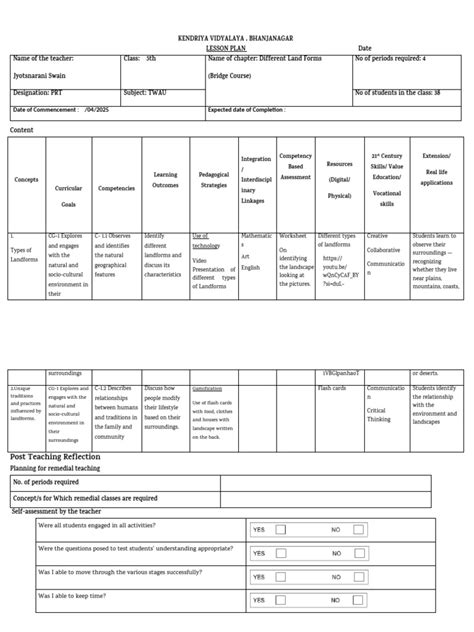 Image result for Bridge Program Class 5 Twau Week 1