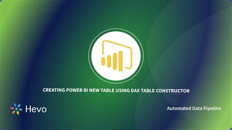 Image result for Creating a Dynamic Table in Power Bi