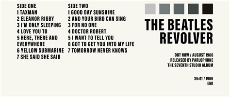 The Beatles Revolver Poster Album Cover Poster Tracklist - Etsy Australia