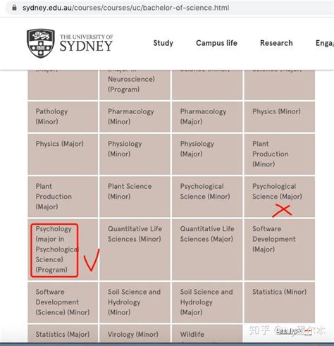 注意！悉尼大学高考录取要求参考来了-新东方网