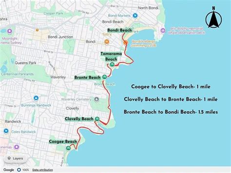 Image result for Class Notebook Add-In for OneNote