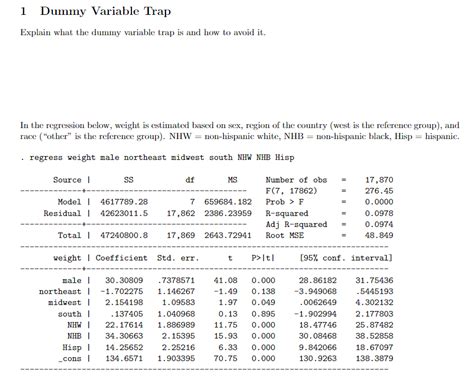 Dummy Variable Trap Explained 的图像结果