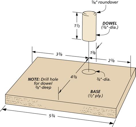 Image result for How to Use Bench Dogs