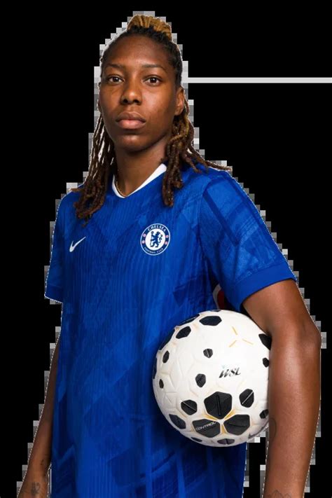 Barclays WSL & WSL2 Clubs | Teams, Tickets, Squads & Videos