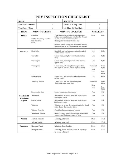 Mo Vehicle Inspection Checklist at Lucille Stone blog