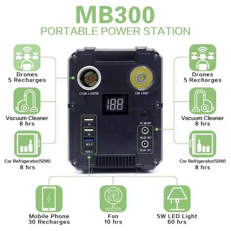 Buy 300W Portable Power Station 82500mAh Generator for CPAP,110V AC ...