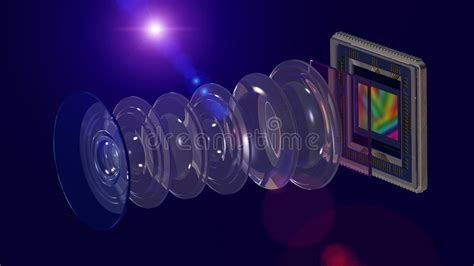 Cell Phone Camera Sensor 的图像结果