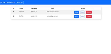 Image result for Front End with Spring Boot HTML